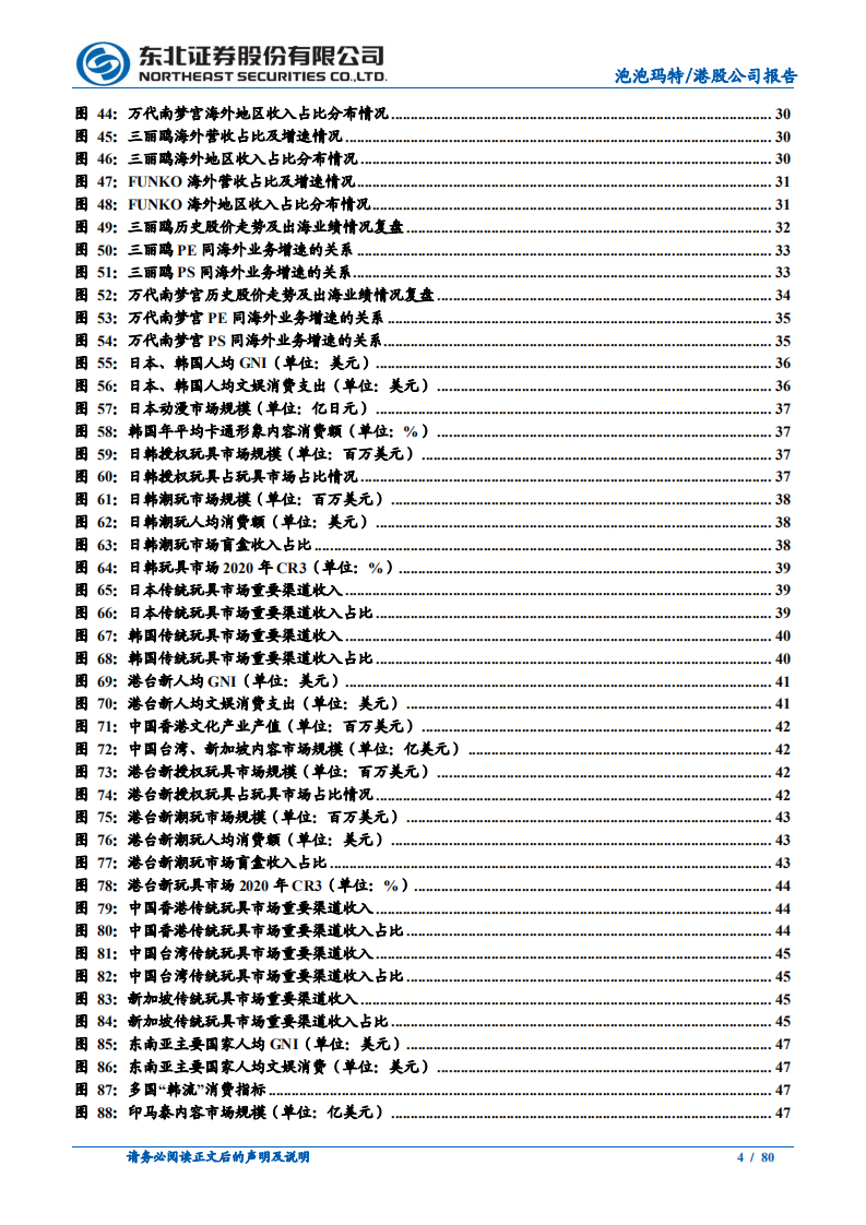 泡泡玛特-千亿星辰大海，出海进入全面加速期-220530.pdf 第4页
