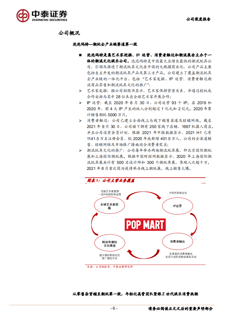 泡泡玛特-三驾马车铸就国内潮玩第一股-220323.pdf 第6页