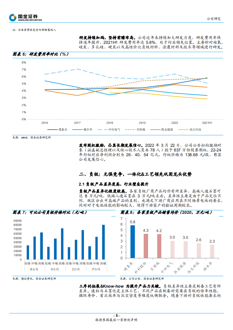 璞泰来-人造石墨龙头，膜材料新星-220408.pdf 第5页