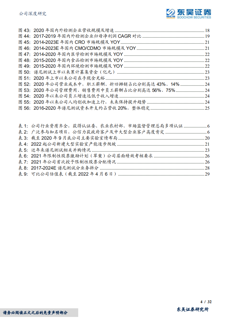 谱尼测试-综合性第三方检测龙头，成长提速迎戴维斯双击-220406.pdf 第4页
