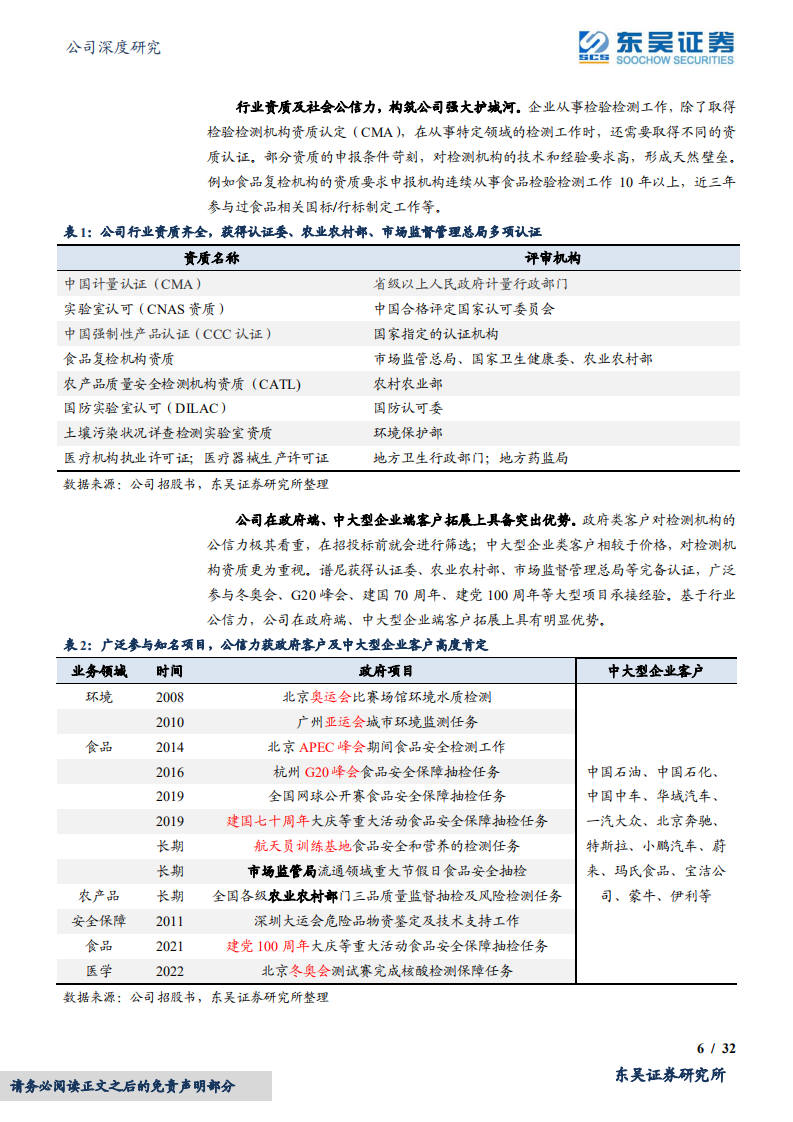 谱尼测试-综合性第三方检测龙头，成长提速迎戴维斯双击-220406.pdf 第6页