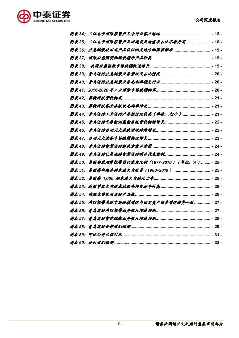 青鸟消防-千亿赛道走向集中，青鸟蓄力顺势腾飞-220531.pdf 第5页