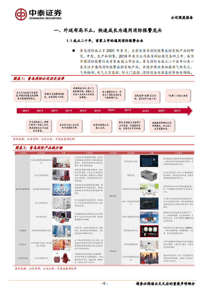 青鸟消防-千亿赛道走向集中，青鸟蓄力顺势腾飞-220531.pdf 第6页