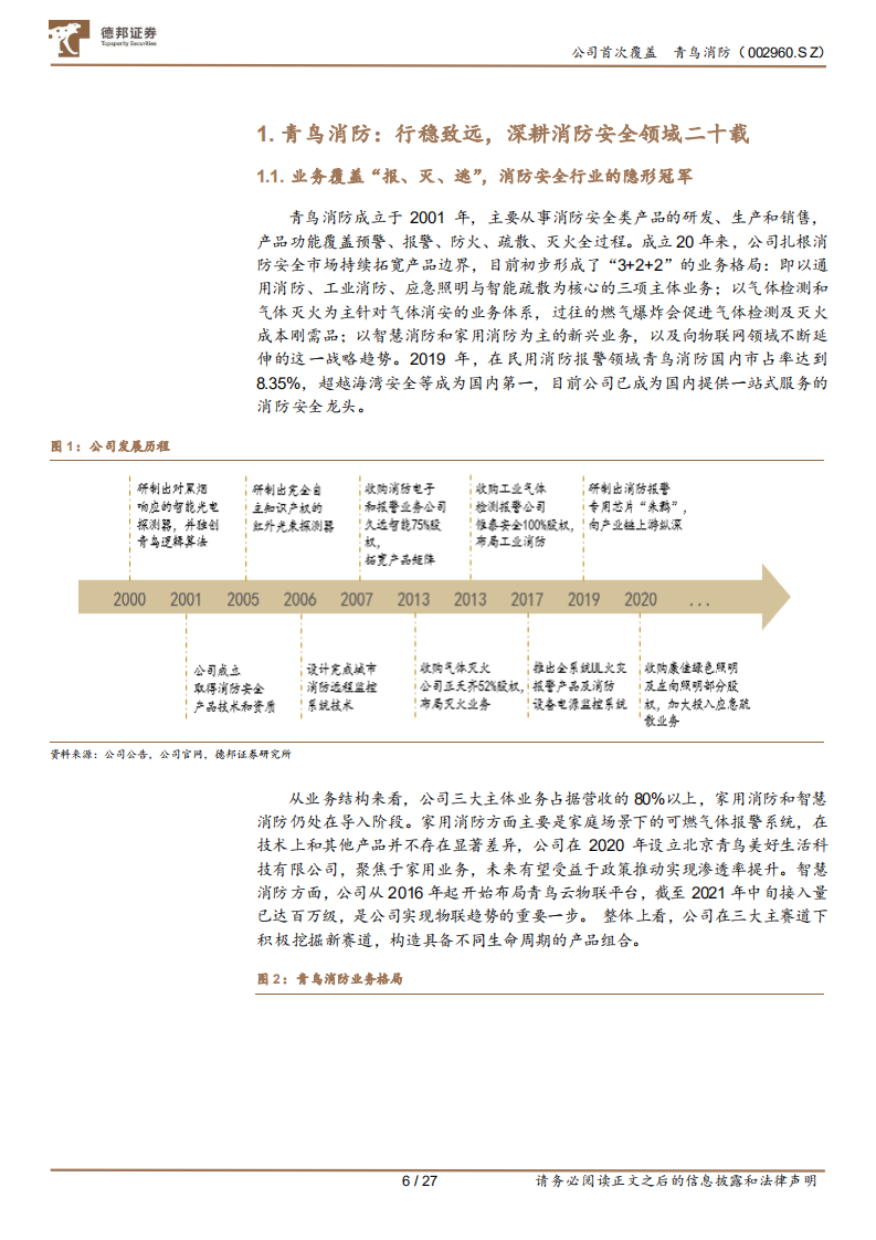 青鸟消防-消防安全领域领军企业，立足产业打造全方位竞争力-220316.pdf 第6页