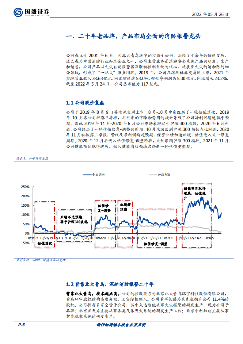 青鸟消防-消防安全龙头，政策技术双轮驱动-220526.pdf 第5页