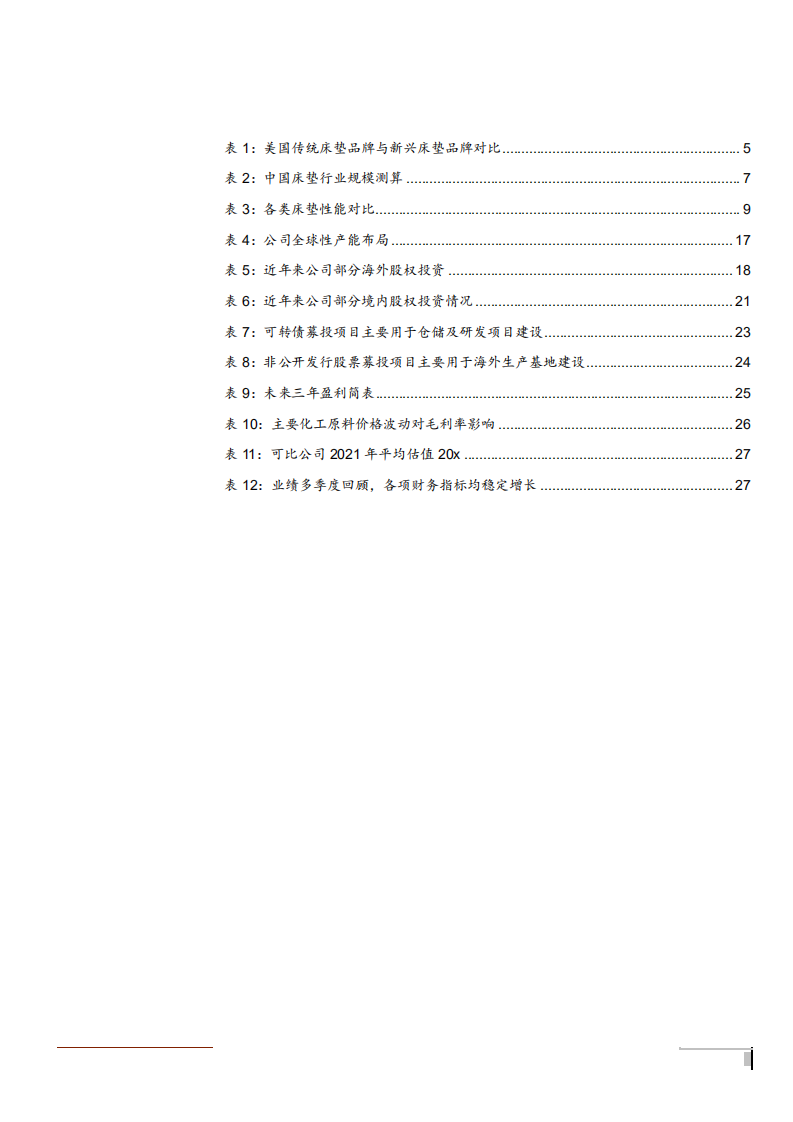 2021年梦百合公司产能全球化与品牌国际化发展分析报告.pdf 第3页