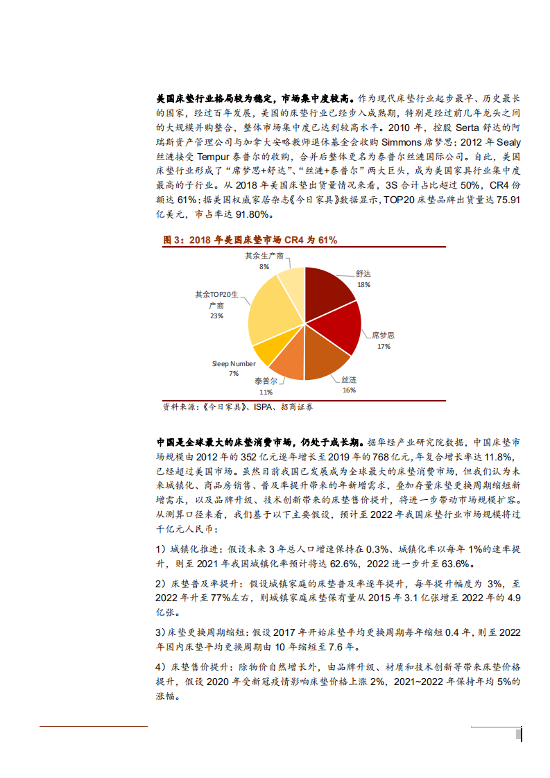 2021年梦百合公司产能全球化与品牌国际化发展分析报告.pdf 第5页