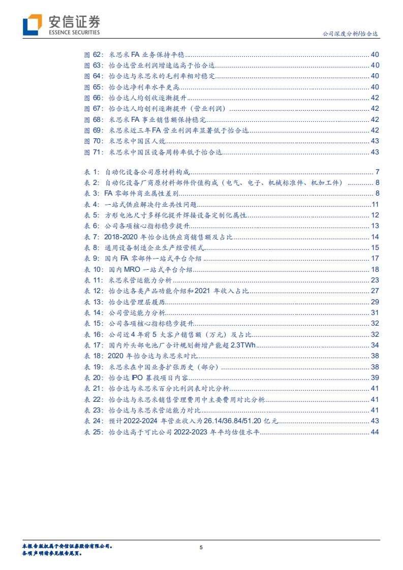 怡合达-一站式供应平台，打造自动化企业零部件超市-220531.pdf 第5页