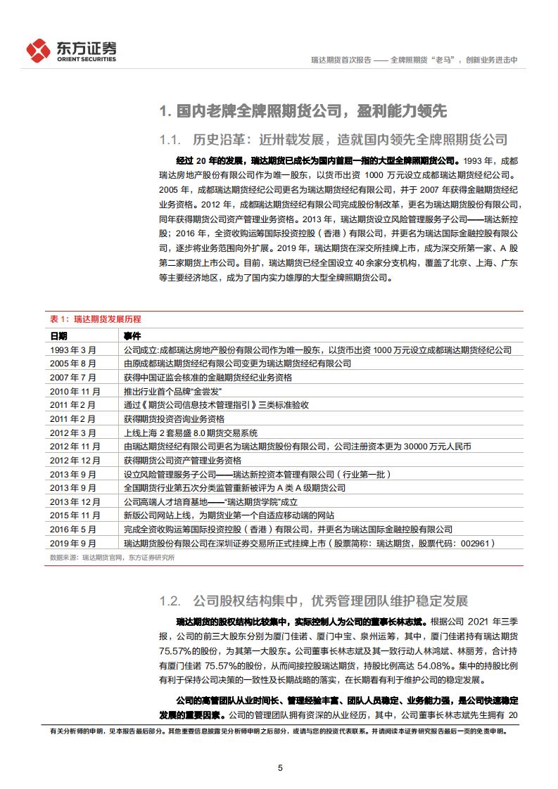 瑞达期货-首次覆盖报告：全牌照期货&ldquo;老马&rdquo;，创新业务进击中-220216.pdf 第5页