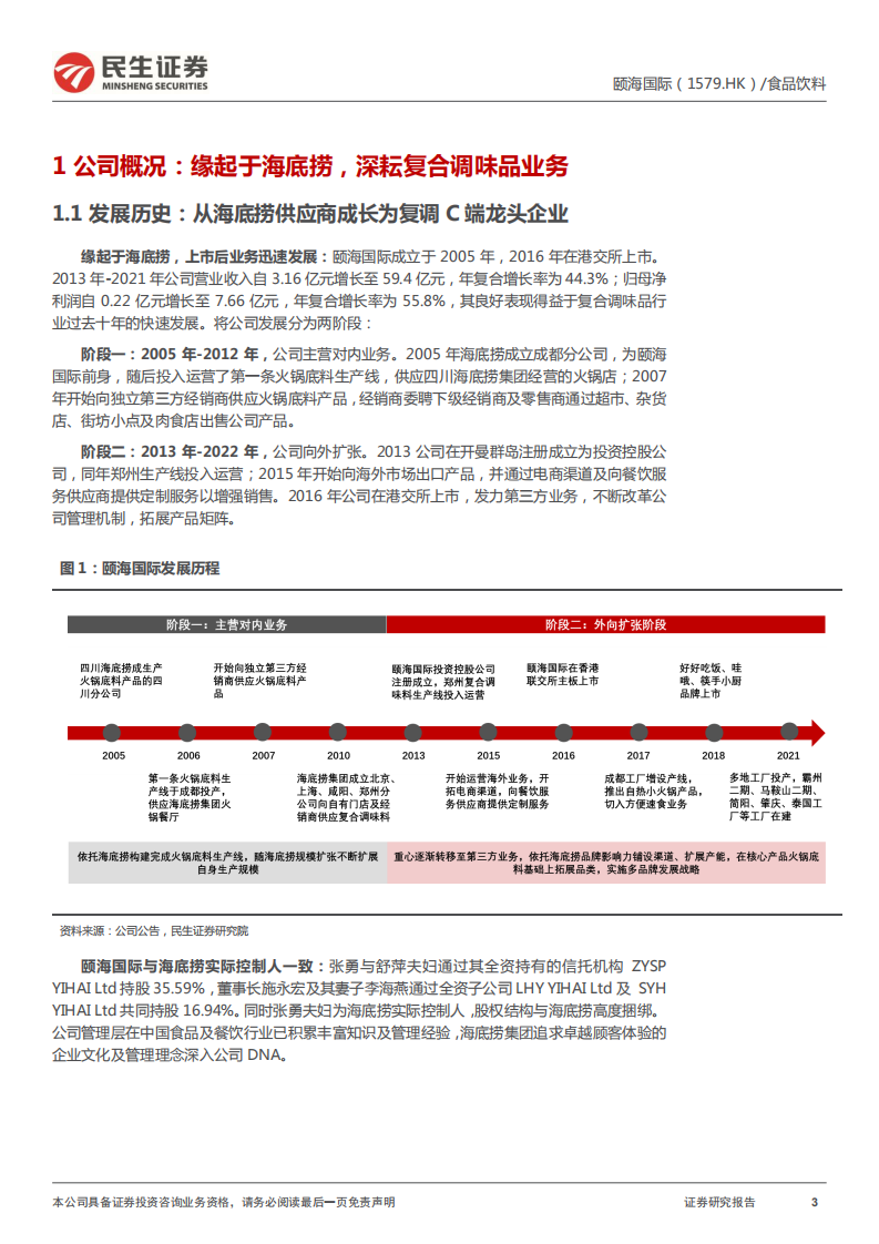 颐海国际-深度报告：品牌、产品、渠道改革三管齐下，静候经营拐点-220603.pdf 第3页