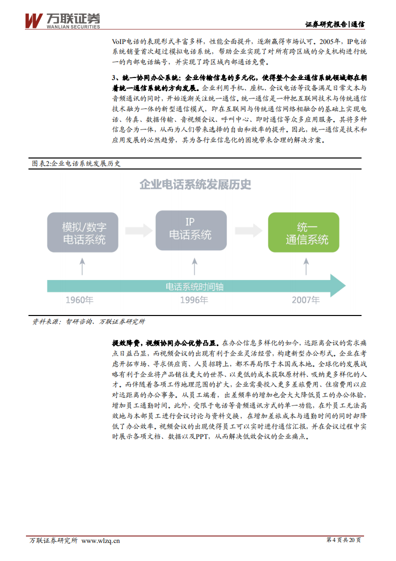 亿联网络-首次覆盖：深耕二十载，从IP电话到综合协同办公-220629.pdf 第4页