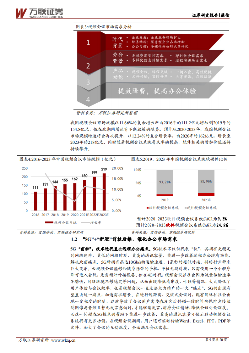 亿联网络-首次覆盖：深耕二十载，从IP电话到综合协同办公-220629.pdf 第5页