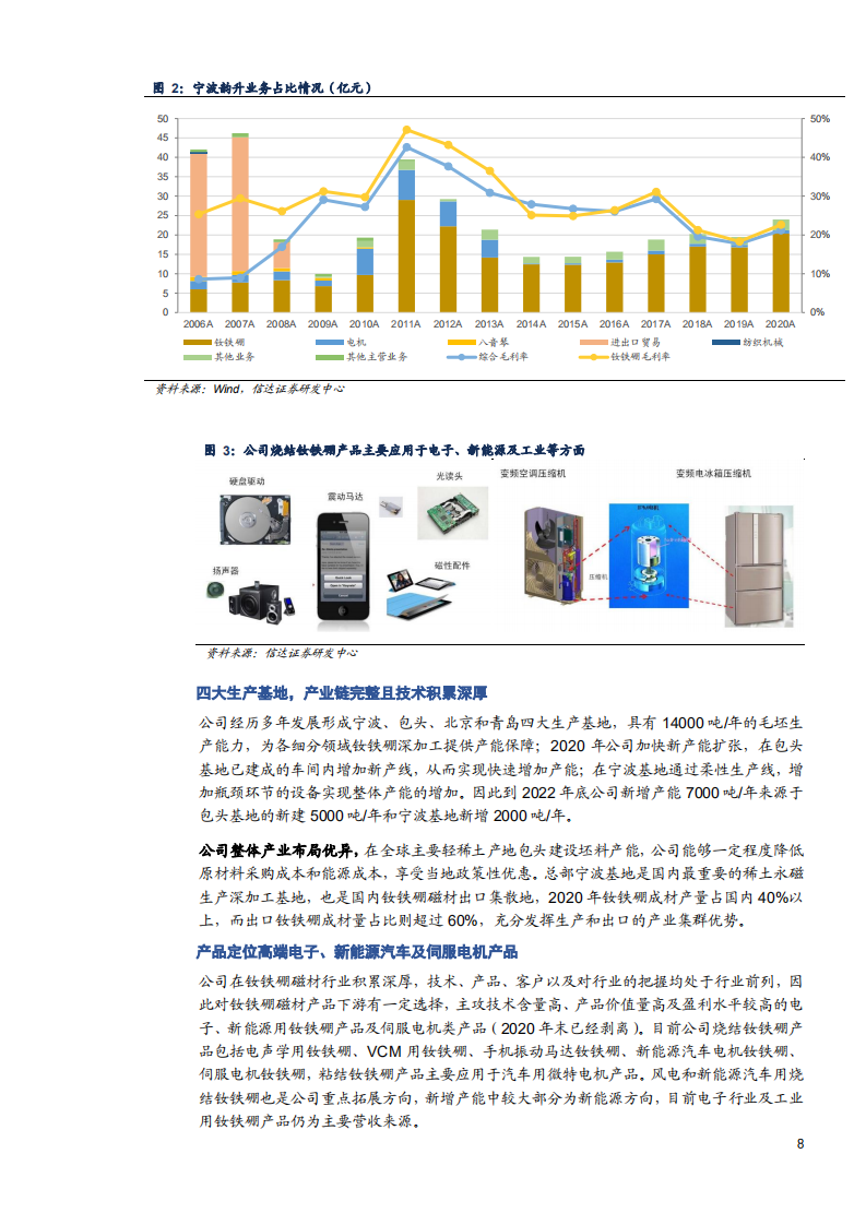 2021年宁波韵升公司注磁材业务与经营状况分析报告.pdf 第5页