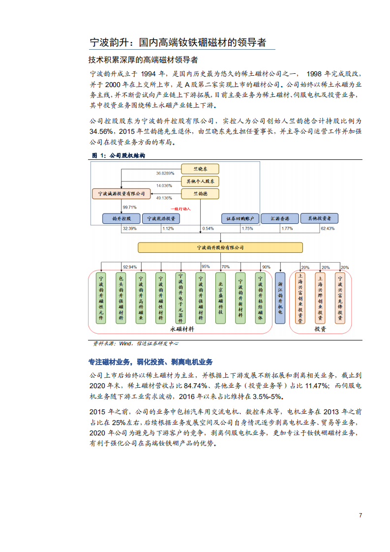 2021年宁波韵升公司注磁材业务与经营状况分析报告.pdf 第4页