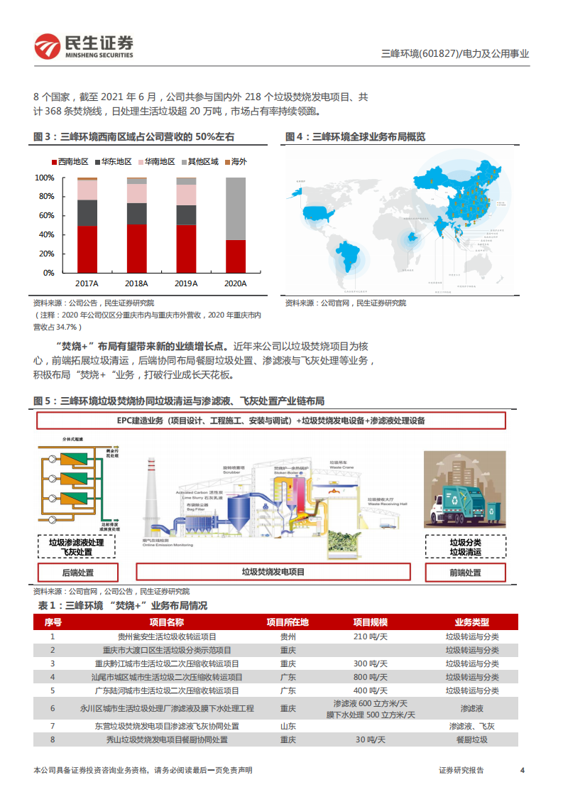 三峰环境-首次覆盖报告：全产业链布局的垃圾焚烧头部运营商-220315.pdf 第4页