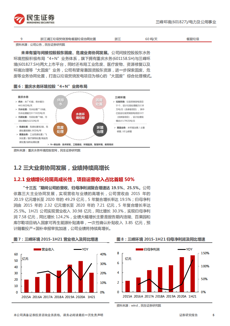 三峰环境-首次覆盖报告：全产业链布局的垃圾焚烧头部运营商-220315.pdf 第5页