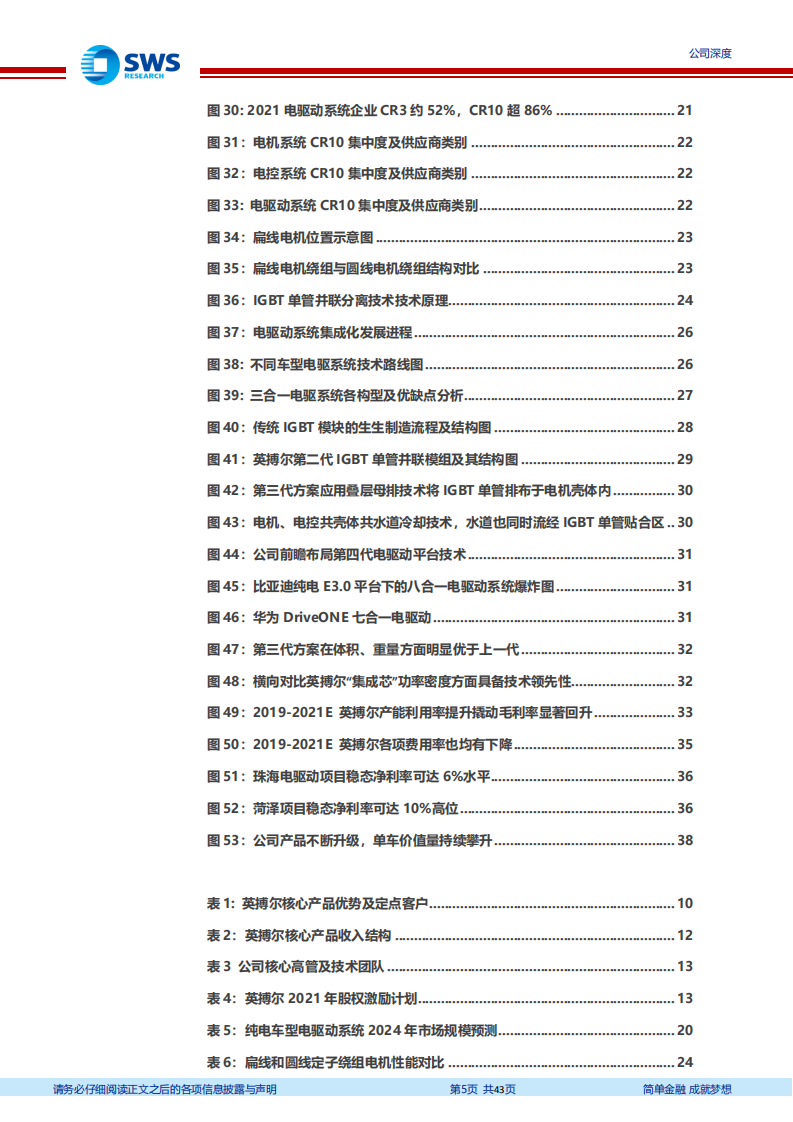 英搏尔-技术创新构筑竞争壁垒的电驱动系统龙头-220401.pdf 第5页