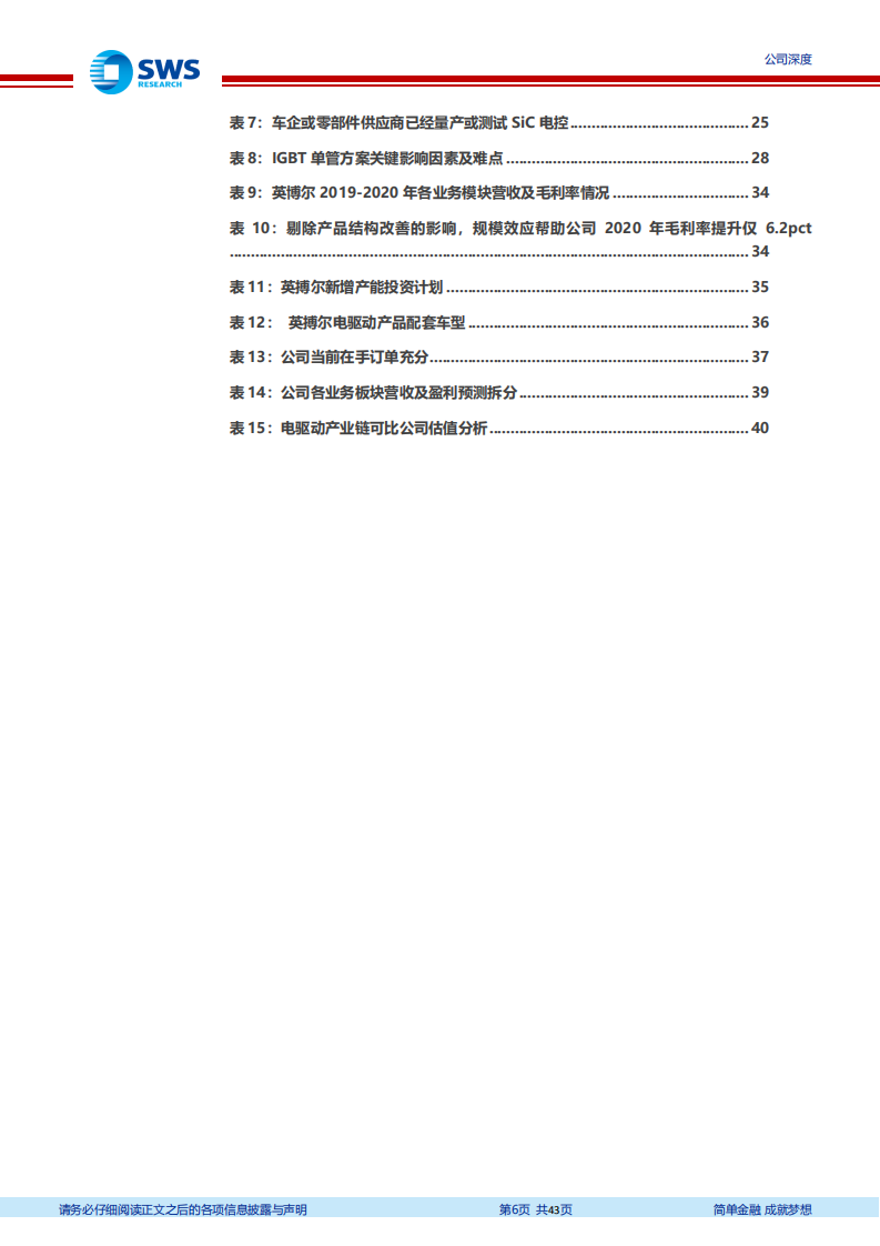 英搏尔-技术创新构筑竞争壁垒的电驱动系统龙头-220401.pdf 第6页