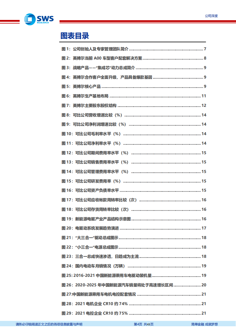 英搏尔-技术创新构筑竞争壁垒的电驱动系统龙头-220401.pdf 第4页