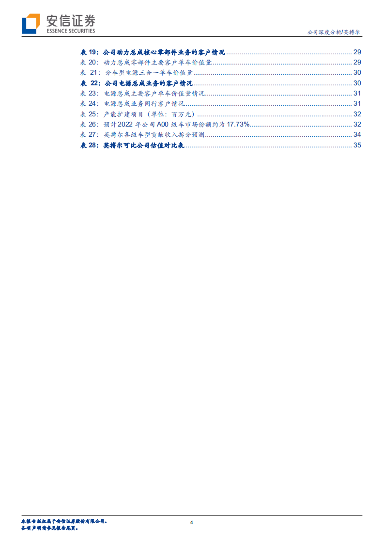 英搏尔-新能车动力总成龙头，产品结构高端化可期-220417.pdf 第4页