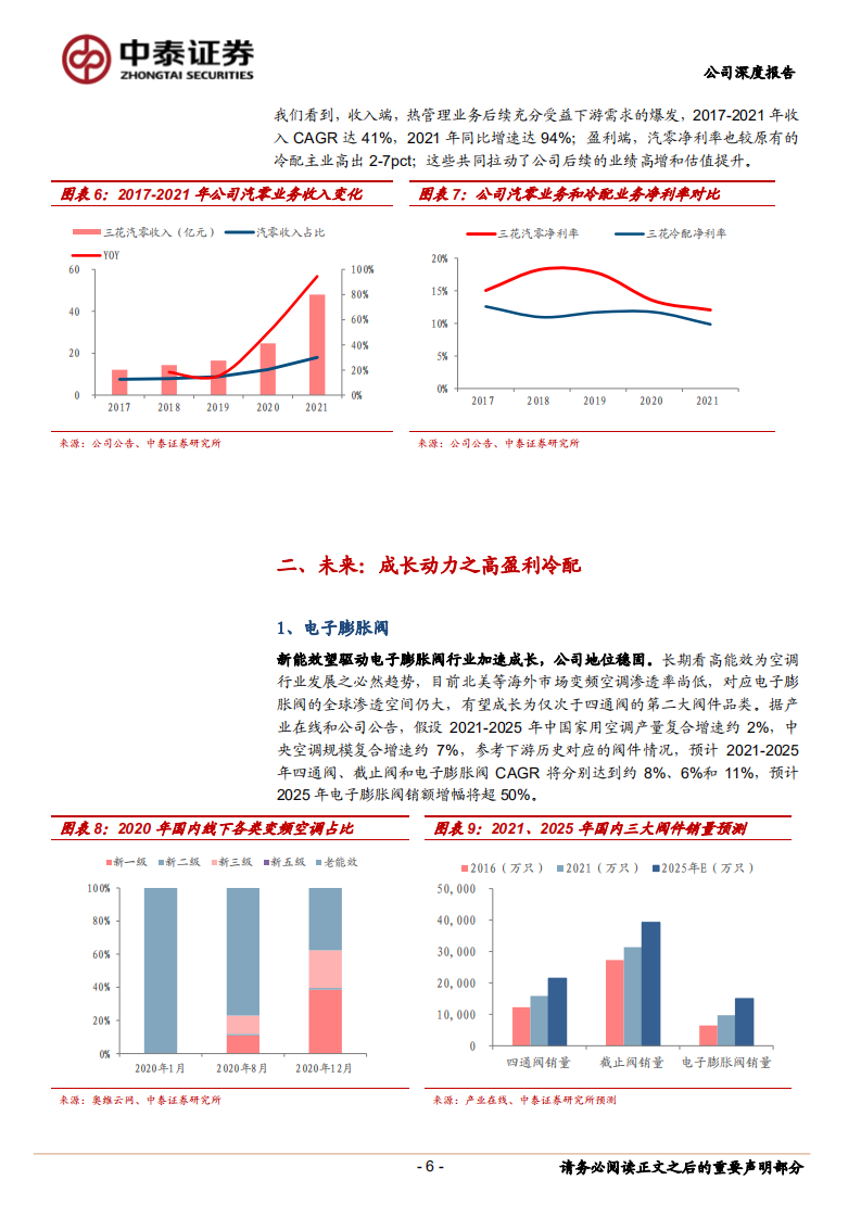 三花智控-冷配龙头，持续成长-220514.pdf 第6页