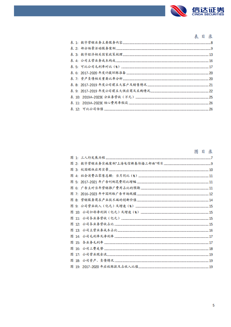 三人行-首次覆盖报告：服务优质国企等头部客户的整合营销龙头-220320.pdf 第5页