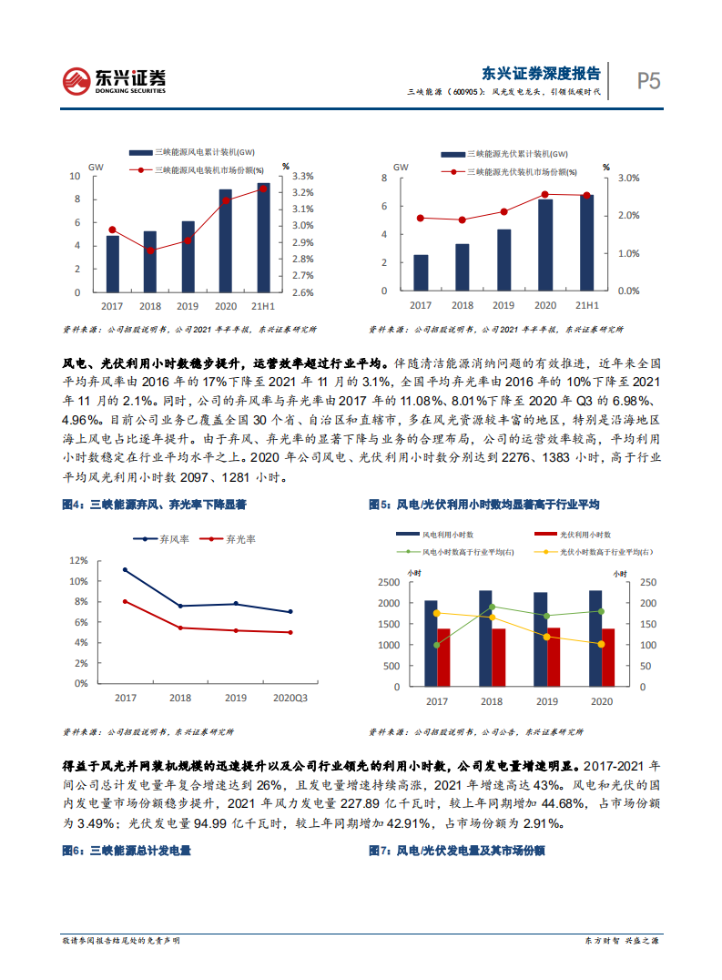 三峡能源-风光发电龙头，引领低碳时代-220227.pdf 第5页