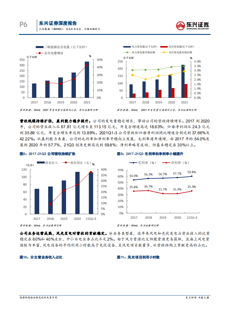 三峡能源-风光发电龙头，引领低碳时代-220227.pdf 第6页