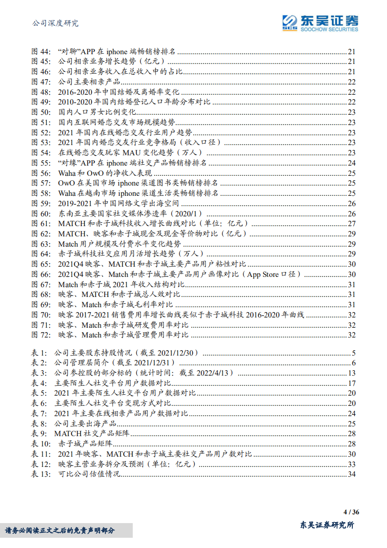 映客-社交业务取得突破，多元产品矩阵将驱动业 绩稳健增长-220429.pdf 第4页