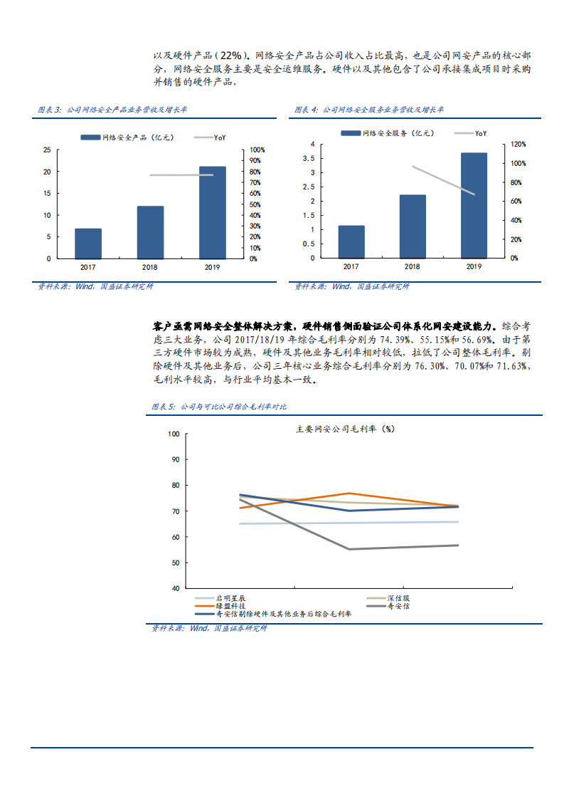 2021年奇安信公司规模效应与成长持续性分析报告.pdf 第4页