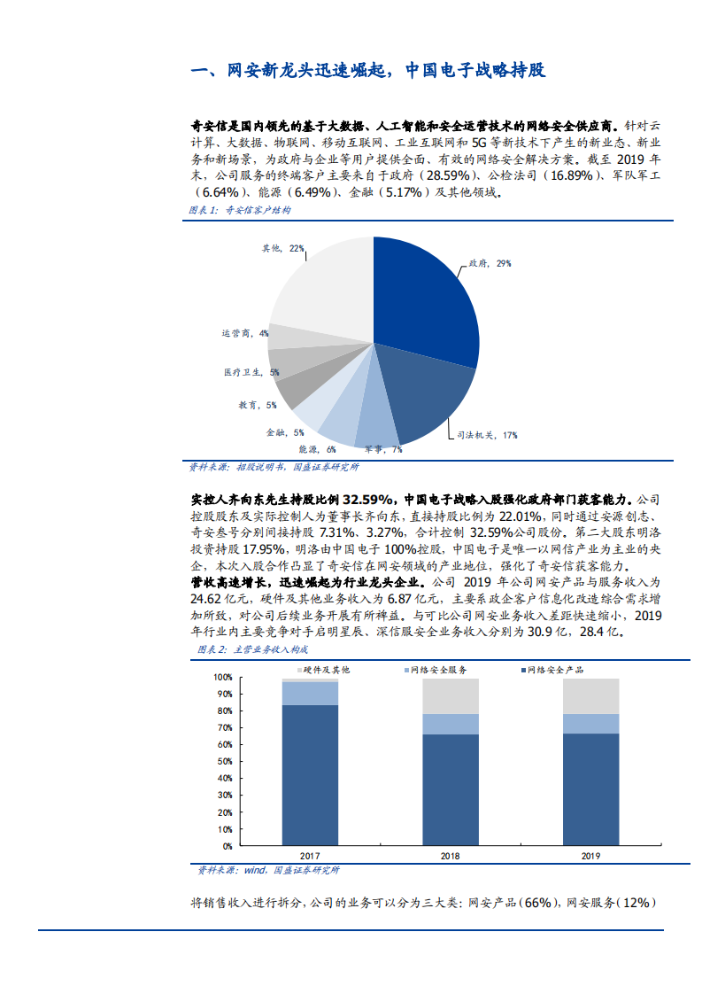 2021年奇安信公司规模效应与成长持续性分析报告.pdf 第3页