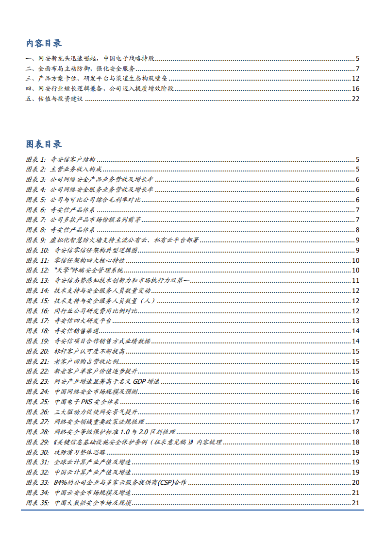 2021年奇安信公司规模效应与成长持续性分析报告.pdf 第1页