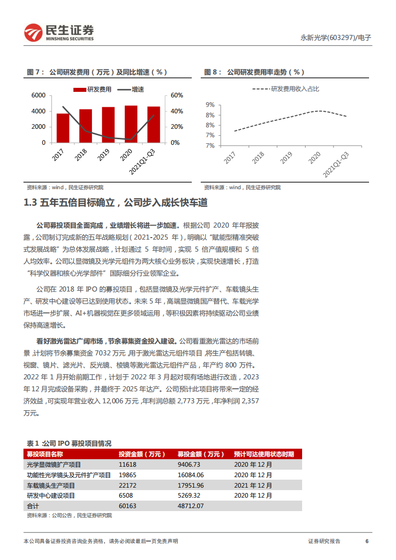 永新光学-深度报告：高端显微镜龙头，AI视觉全球化征程-220308.pdf 第6页