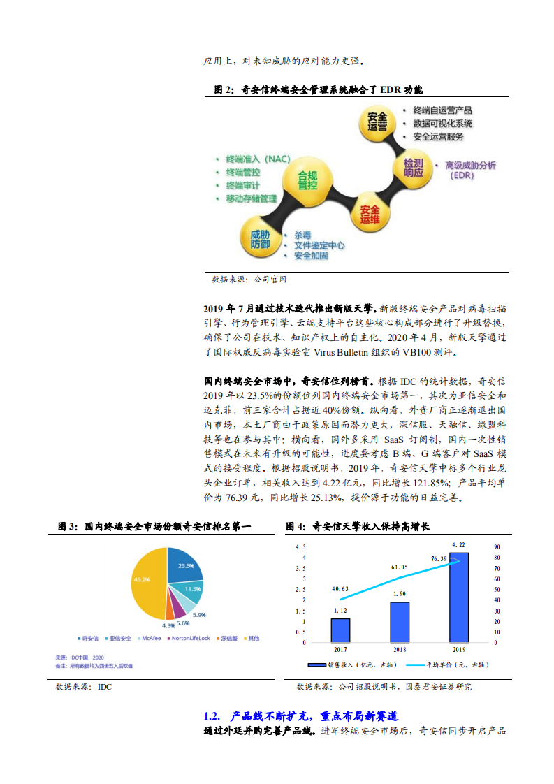2021年奇安信公司核心竞争力分析报告.pdf 第3页