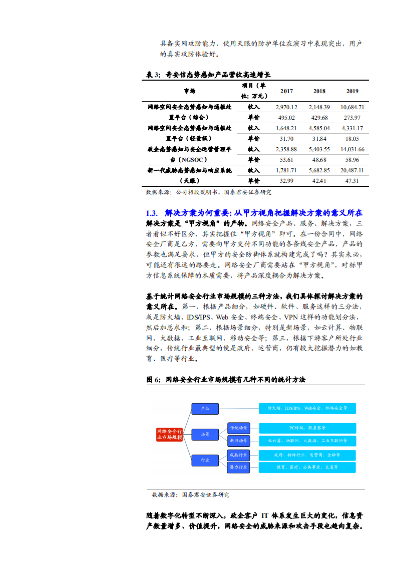 2021年奇安信公司核心竞争力分析报告.pdf 第6页