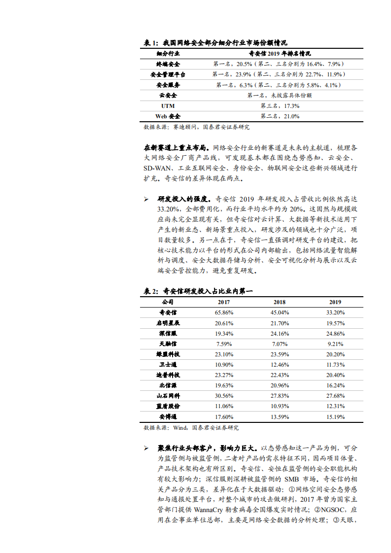 2021年奇安信公司核心竞争力分析报告.pdf 第5页