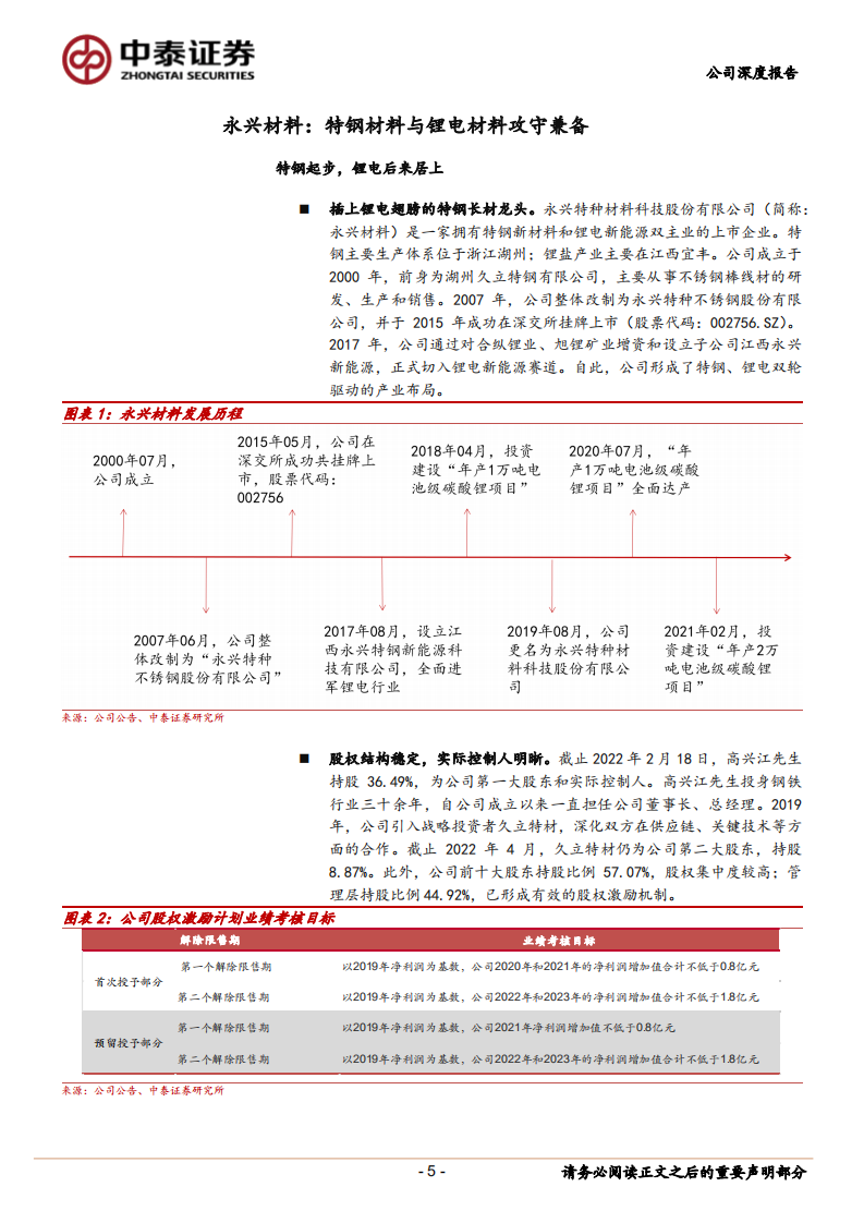 永兴材料-碳酸锂新贵，向纵深发展-220525.pdf 第5页