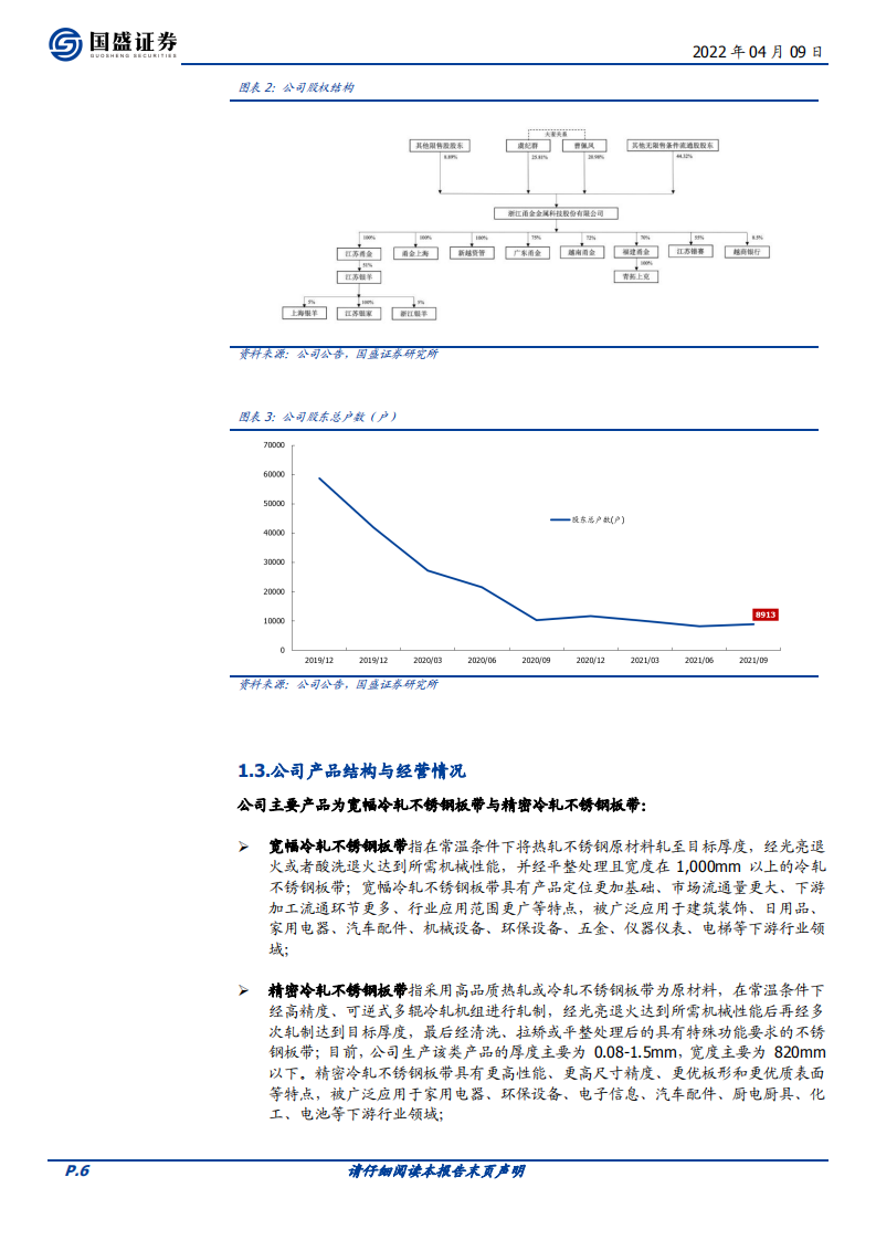 甬金股份-专注冷轧加工，产能渐入飞跃期-220409.pdf 第6页
