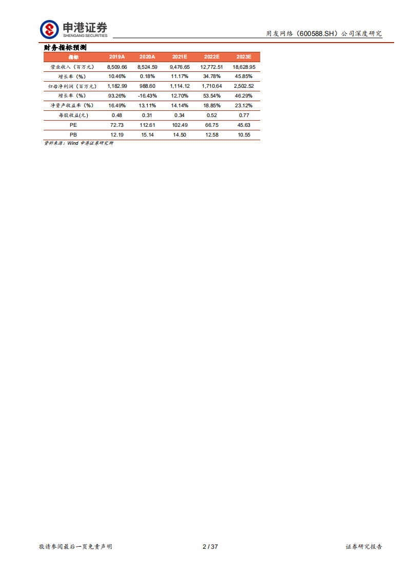 用友网络-乘&ldquo;云&rdquo;踏&ldquo;智&rdquo;，产业互联领导者-220216.pdf 第2页