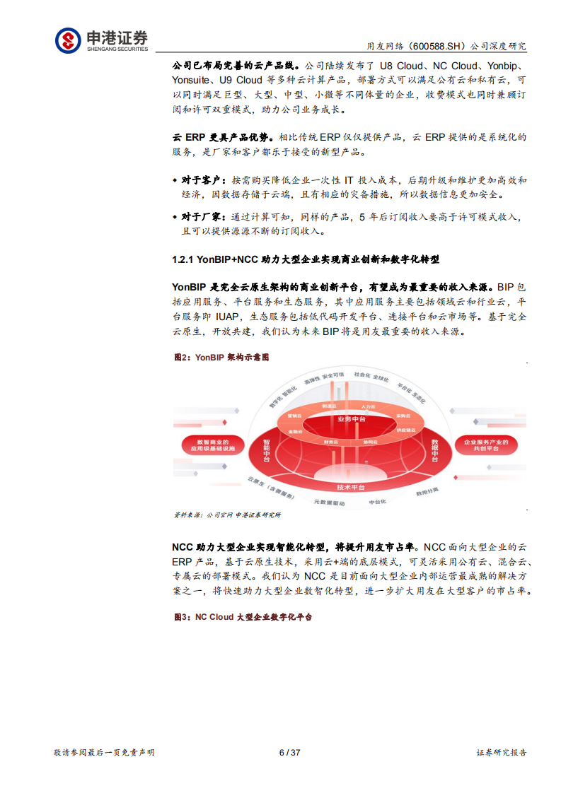 用友网络-乘&ldquo;云&rdquo;踏&ldquo;智&rdquo;，产业互联领导者-220216.pdf 第6页