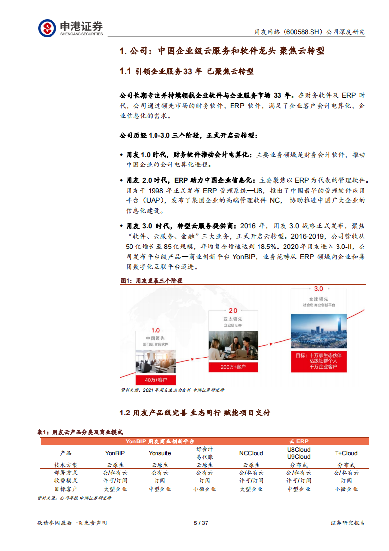 用友网络-乘&ldquo;云&rdquo;踏&ldquo;智&rdquo;，产业互联领导者-220216.pdf 第5页