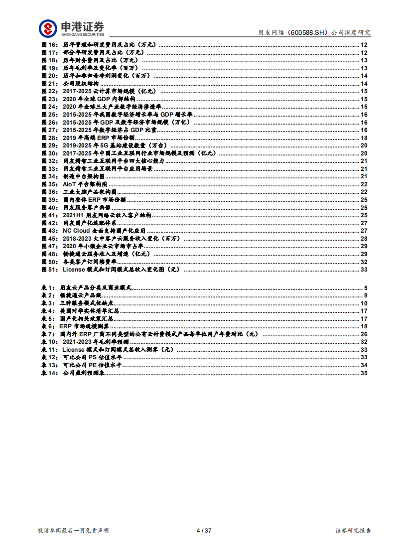 用友网络-乘&ldquo;云&rdquo;踏&ldquo;智&rdquo;，产业互联领导者-220216.pdf 第4页