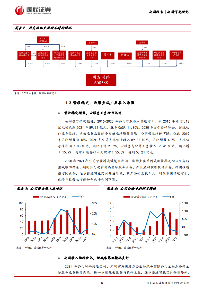 用友网络-从云产品转向云平台，受益国产替代的ERP龙头-220517.pdf 第6页