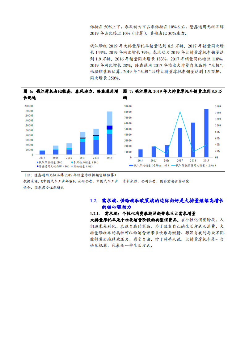 2021年钱江摩托公司品牌渠道双变革分析报告.pdf 第5页