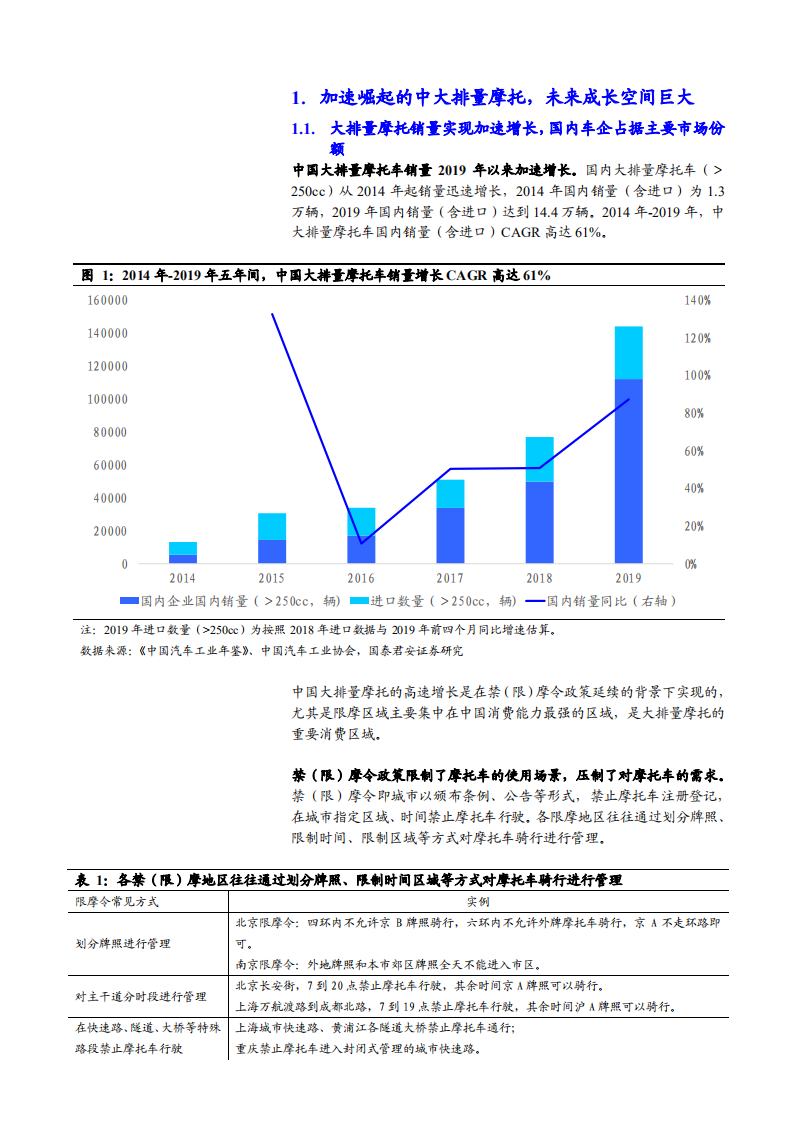 2021年钱江摩托公司品牌渠道双变革分析报告.pdf 第3页