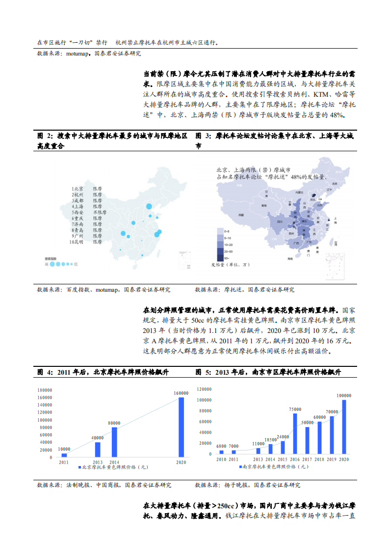 2021年钱江摩托公司品牌渠道双变革分析报告.pdf 第4页