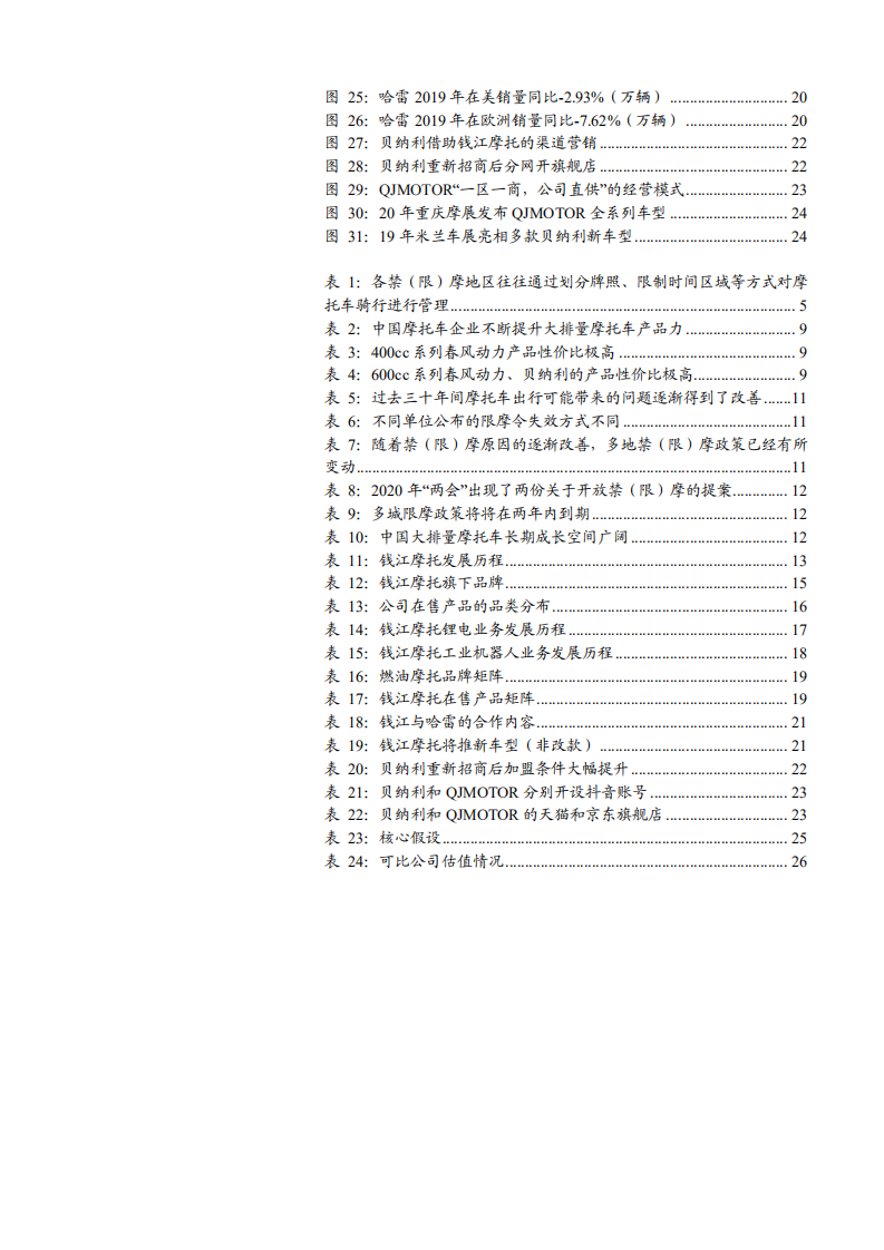 2021年钱江摩托公司品牌渠道双变革分析报告.pdf 第2页