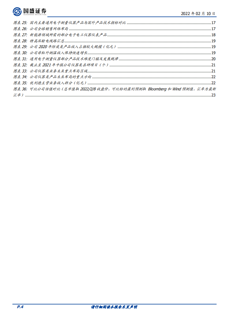 优利德-争做世界一流的仪器仪表民族品牌-220210.pdf 第4页