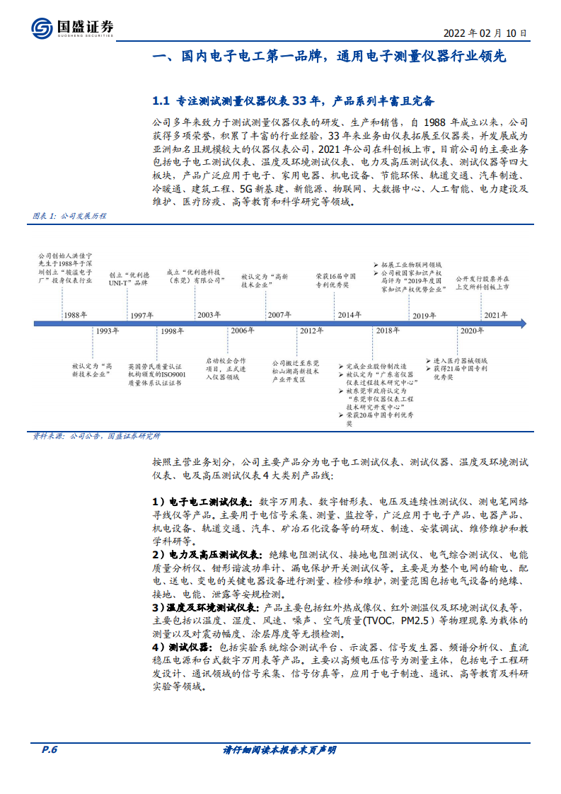 优利德-争做世界一流的仪器仪表民族品牌-220210.pdf 第6页