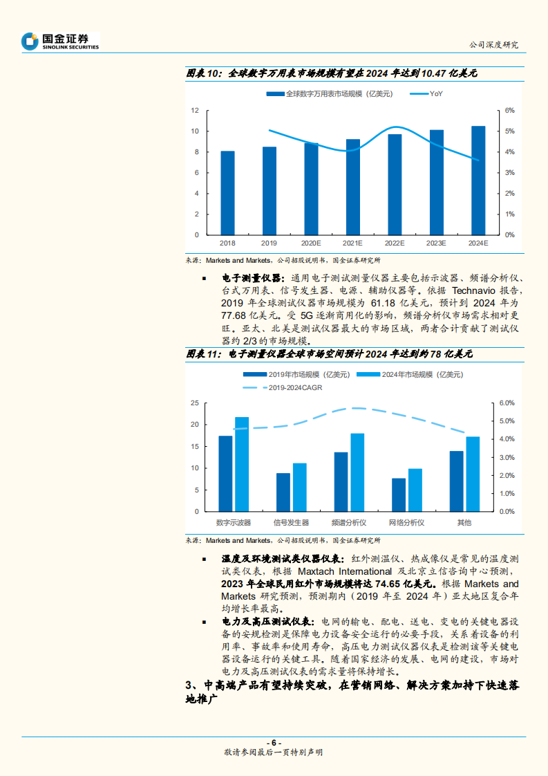 优利德-综合性测试测量仪器企业，向中高端进发-220623.pdf 第6页